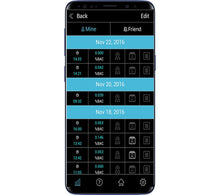 Load image into Gallery viewer, AlcoLimit® RBT Mini Smartphone Mobile Breathalyser for iPhone and Android - Portable Fuel Cell Sensor Breath Alcohol Tester - Australian Standard Certified AS3547
